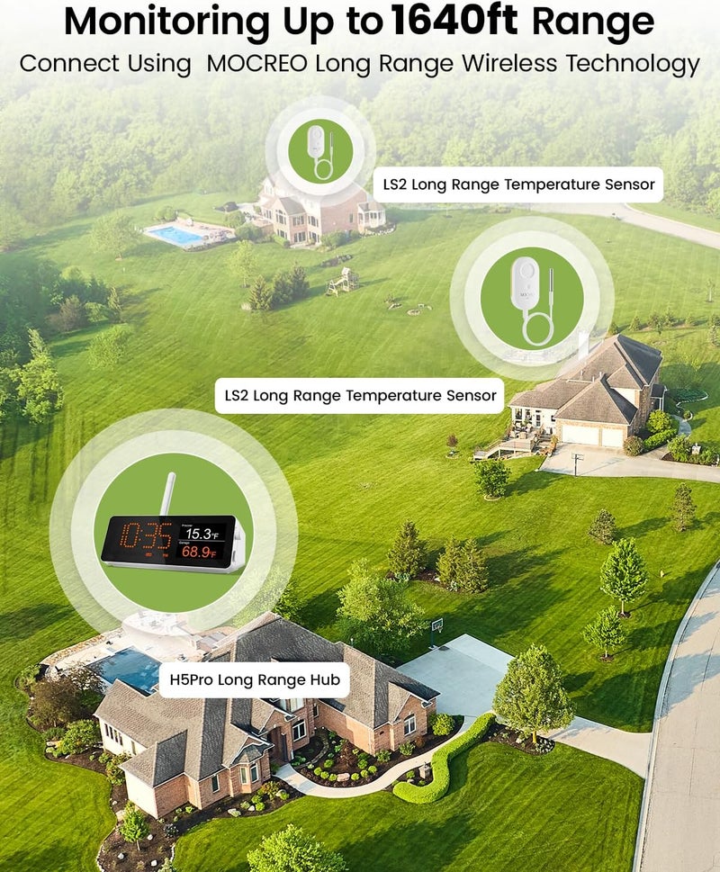 Mocreo WiFi Remote Thermometer Freezer Alarm, 1/3 Mile Long Range, with IP67 Waterproof Probe, App Email Alert, with Digital Monitor Hub, 2 Smart Temperature Sensors for Refrigerator, Hot Tub, RV - Image 3